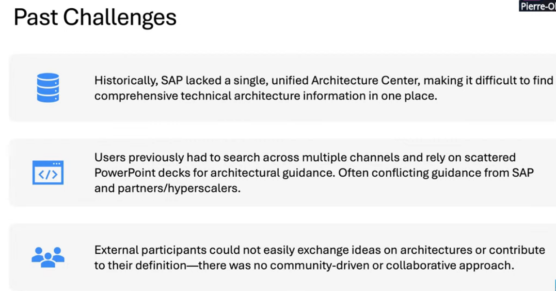 architecture_center